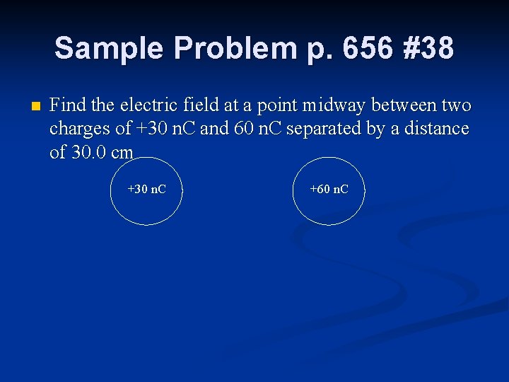 Sample Problem p. 656 #38 n Find the electric field at a point midway
