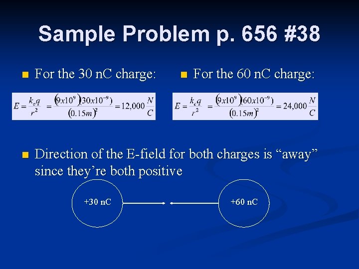 Sample Problem p. 656 #38 For the 60 n. C charge: n For the