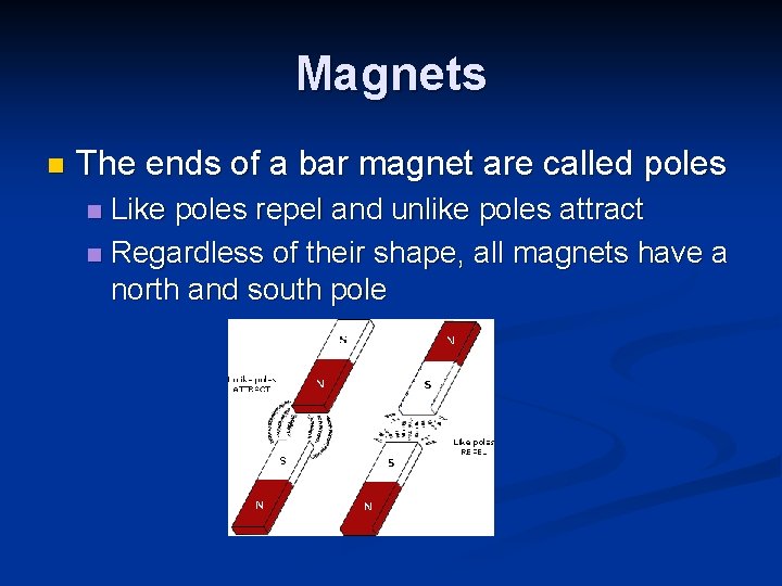 Magnets n The ends of a bar magnet are called poles Like poles repel