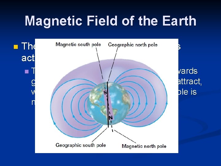 Magnetic Field of the Earth n The Earth’s geographic North pole is actually the
