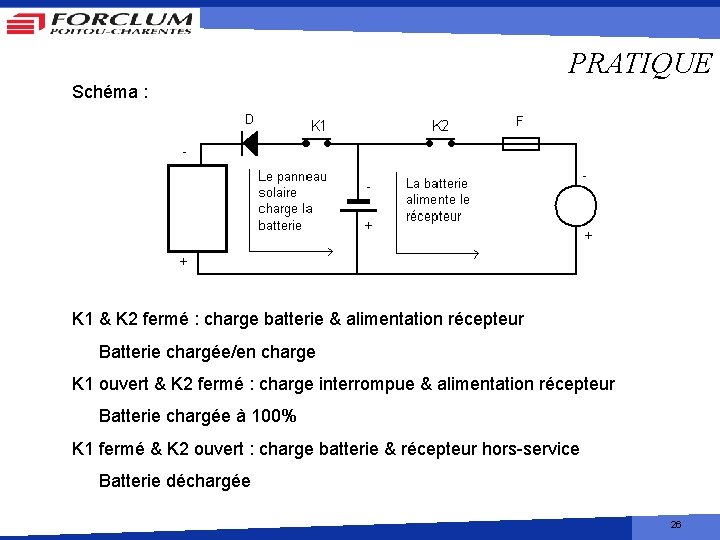 PRATIQUE Schéma : K 1 & K 2 fermé : charge batterie & alimentation