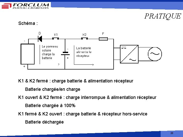 PRATIQUE Schéma : K 1 & K 2 fermé : charge batterie & alimentation