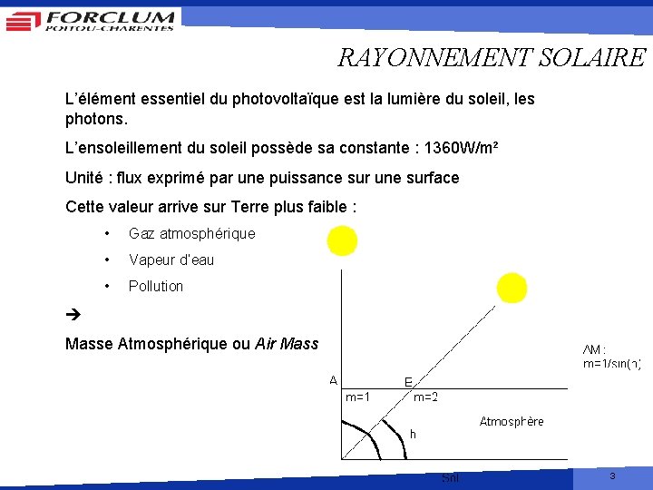 RAYONNEMENT SOLAIRE L’élément essentiel du photovoltaïque est la lumière du soleil, les photons. L’ensoleillement