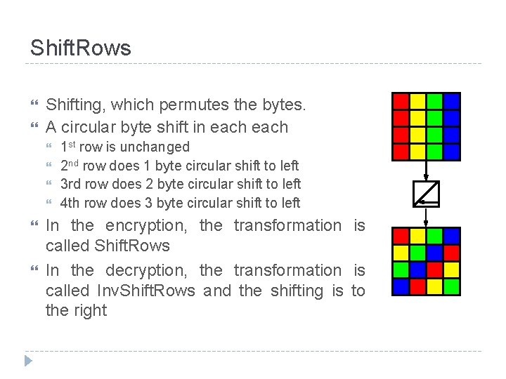 Shift. Rows Shifting, which permutes the bytes. A circular byte shift in each 1