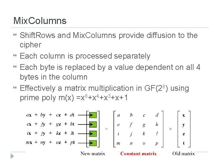 Mix. Columns Shift. Rows and Mix. Columns provide diffusion to the cipher Each column