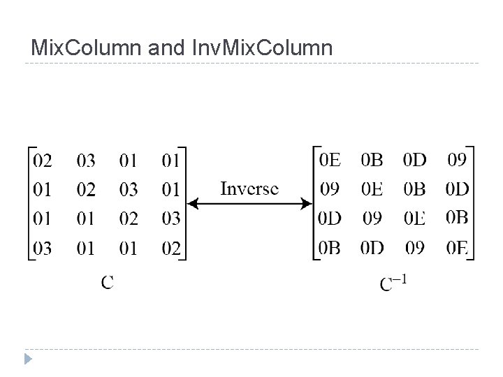 Mix. Column and Inv. Mix. Column 