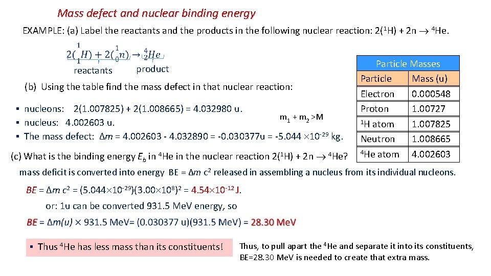 Mass defect and nuclear binding energy EXAMPLE: (a) Label the reactants and the products Mass defect and nuclear binding energy EXAMPLE: (a) Label the reactants and the products