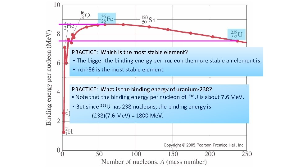PRACTICE: Which is the most stable element? ▪ The bigger the binding energy per