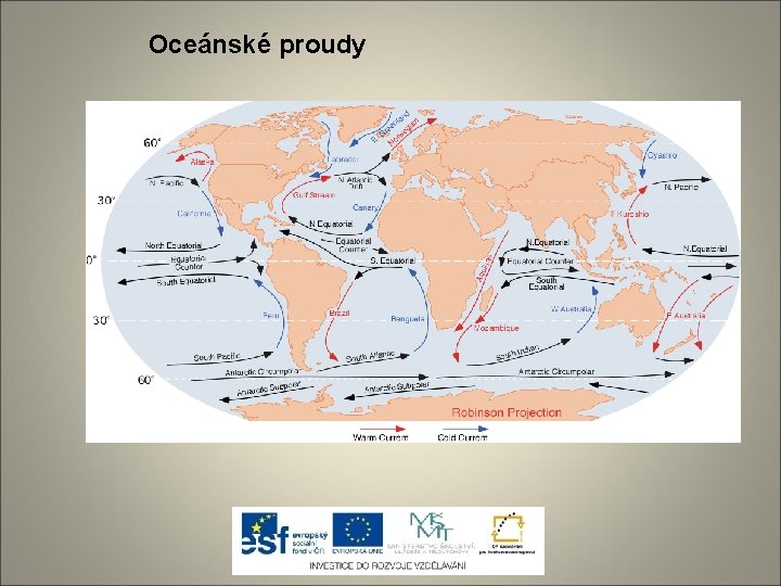 Oceánské proudy 