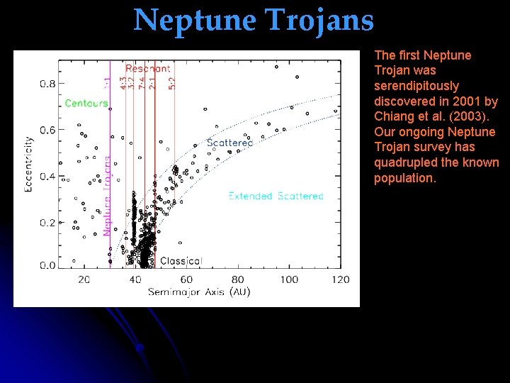 Neptune Trojans The first Neptune Trojan was serendipitously discovered in 2001 by Chiang et