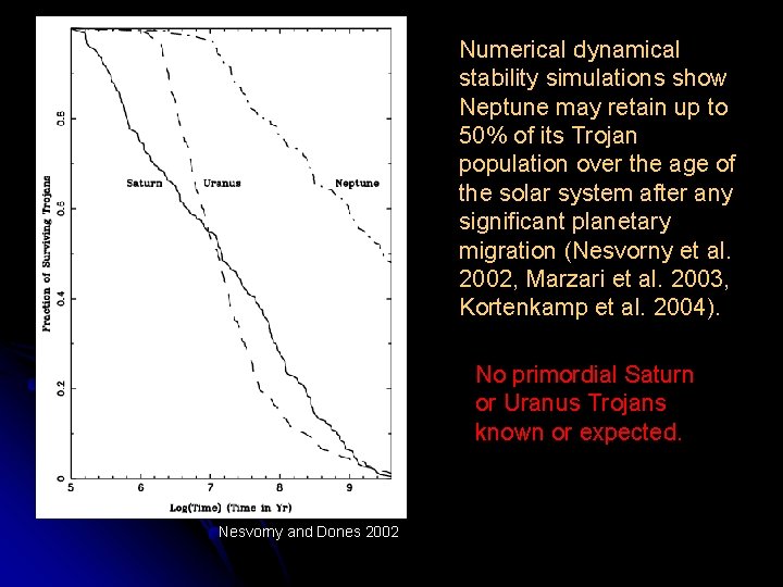 Numerical dynamical stability simulations show Neptune may retain up to 50% of its Trojan