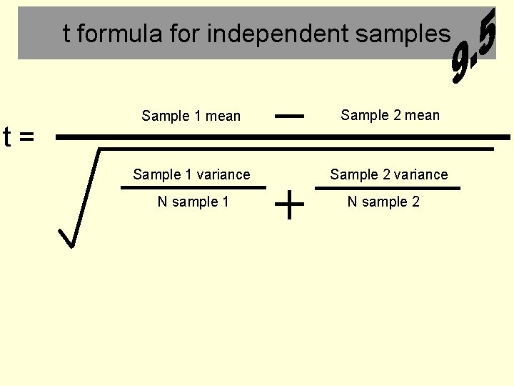 t formula for independent samples t= Sample 1 mean Sample 2 mean Sample 1