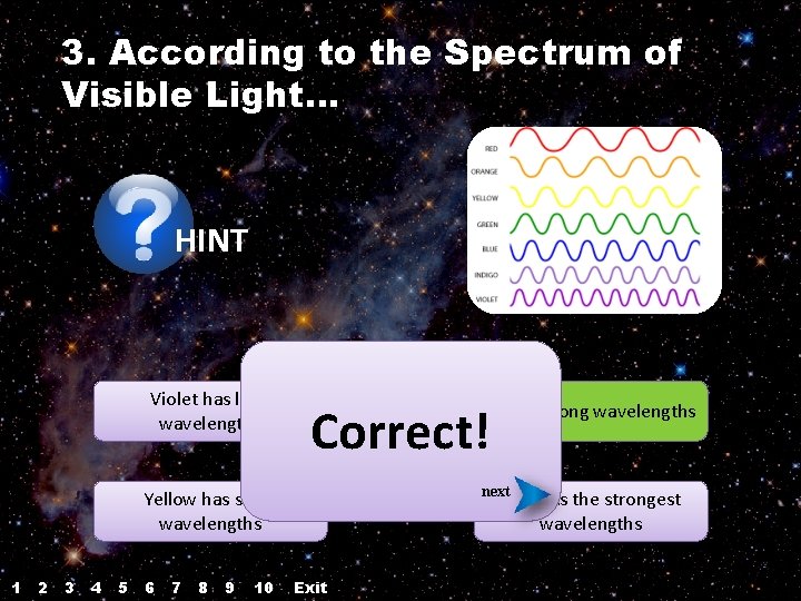 3. According to the Spectrum of Visible Light… HINT Violet has long wavelengths Correct! 3. According to the Spectrum of Visible Light… HINT Violet has long wavelengths Correct!