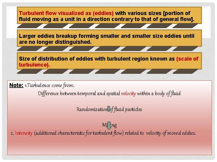 Turbulent flow visualized as (eddies) with various sizes [portion of fluid moving as a