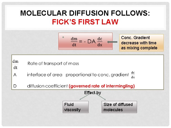 MOLECULAR DIFFUSION FOLLOWS: FICK’S FIRST LAW • Conc. Gradient decrease with time as mixing