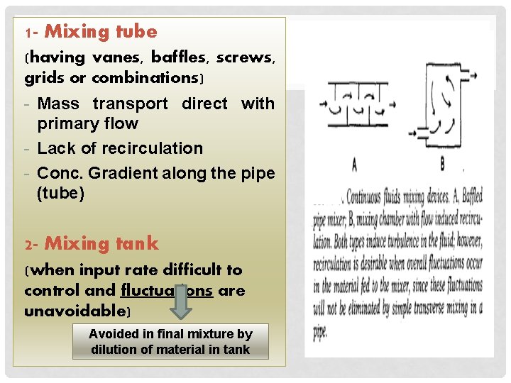 1 - Mixing tube (having vanes, baffles, screws, grids or combinations) - Mass transport