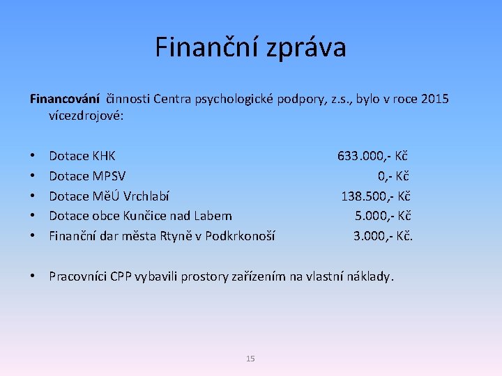 Finanční zpráva Financování činnosti Centra psychologické podpory, z. s. , bylo v roce 2015