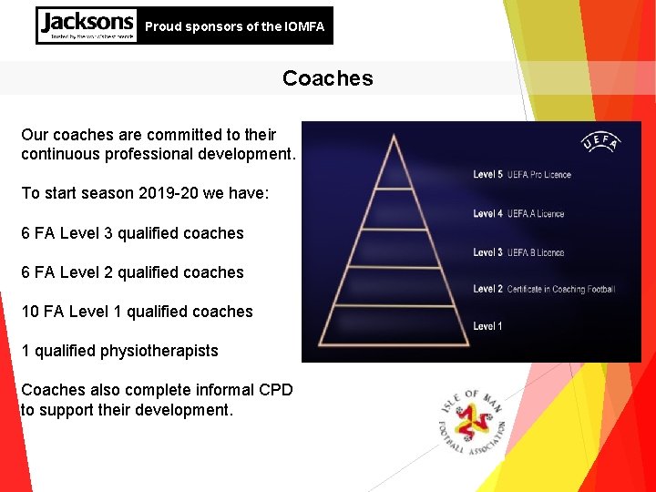 Proud sponsors of the IOMFA Coaches Our coaches are committed to their continuous professional