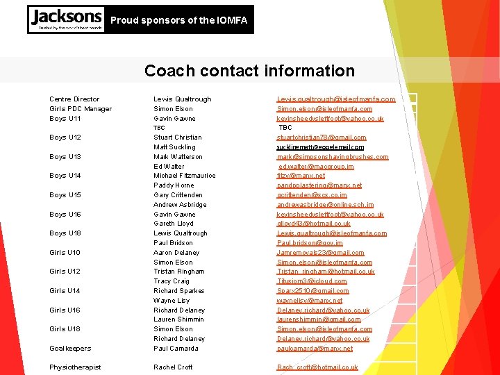 Proud sponsors of the IOMFA Coach contact information Centre Director Girls PDC Manager Boys