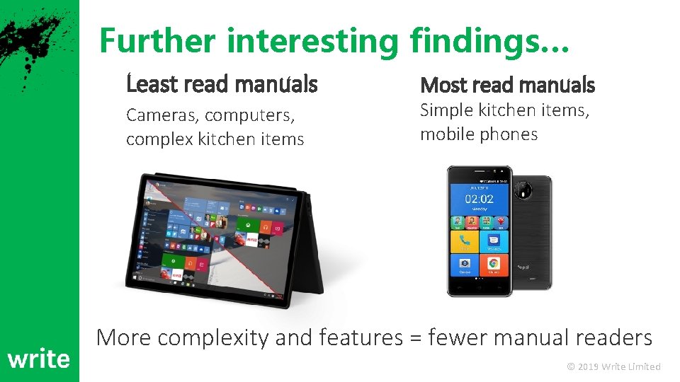 Further interesting findings… Least read manuals Cameras, computers, complex kitchen items Most read manuals