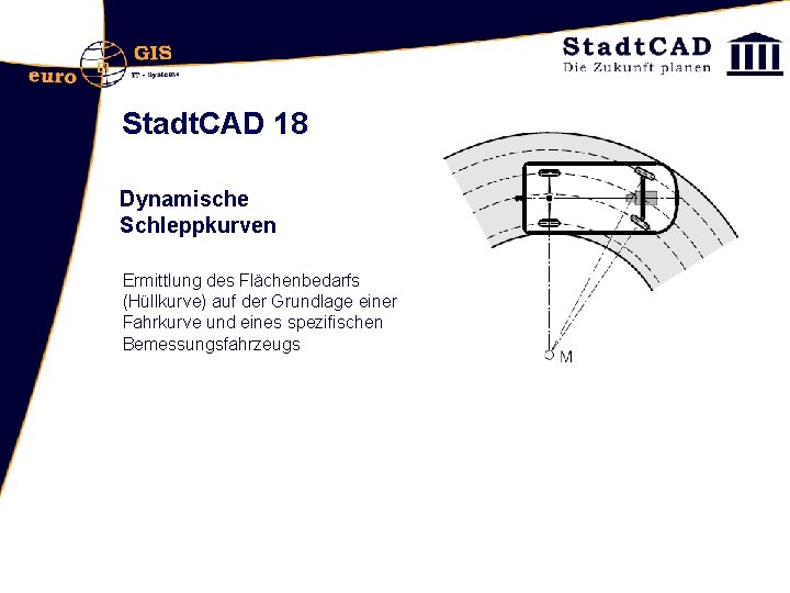 Stadt. CAD 18 Dynamische Schleppkurven Ermittlung des Flächenbedarfs (Hüllkurve) auf der Grundlage einer Fahrkurve
