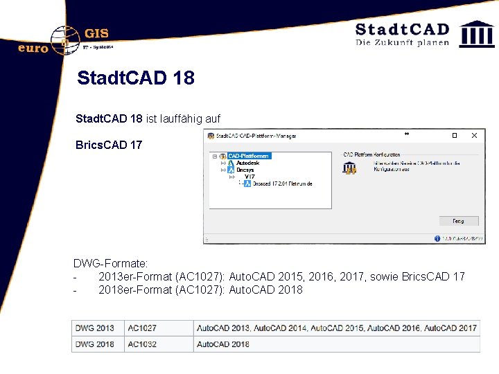 Stadt. CAD 18 ist lauffähig auf Brics. CAD 17 DWG-Formate: 2013 er-Format (AC 1027):