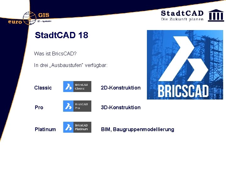 Stadt. CAD 18 Was ist Brics. CAD? In drei „Ausbaustufen“ verfügbar: Classic 2 D-Konstruktion