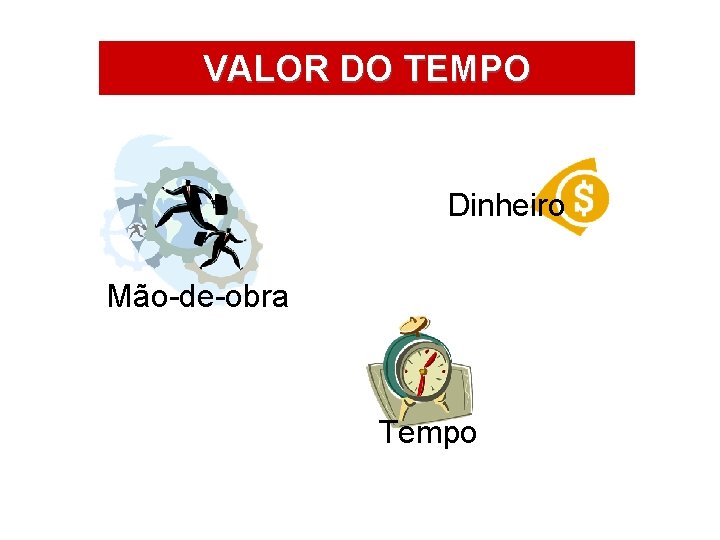 VALOR TEMPO ÁREAS DEDOATUAÇÃO Dinheiro Mão-de-obra Tempo 