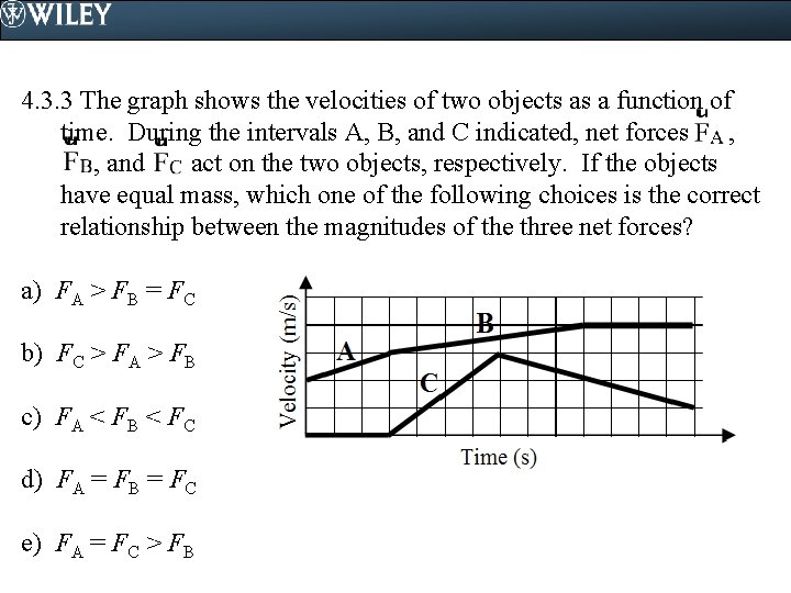 4. 3. 3 The graph shows the velocities of two objects as a function