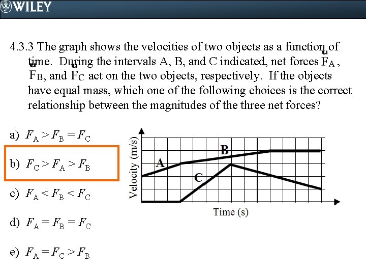 4. 3. 3 The graph shows the velocities of two objects as a function