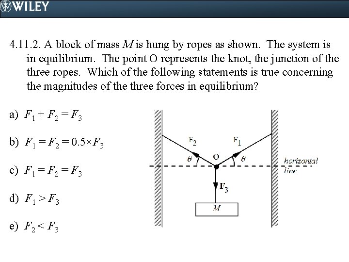 4. 11. 2. A block of mass M is hung by ropes as shown.