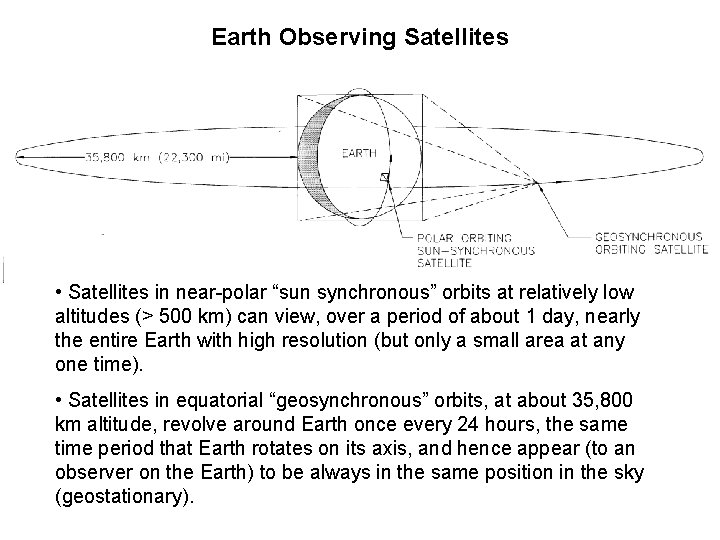 Earth Observing Satellites • Satellites in near-polar “sun synchronous” orbits at relatively low altitudes
