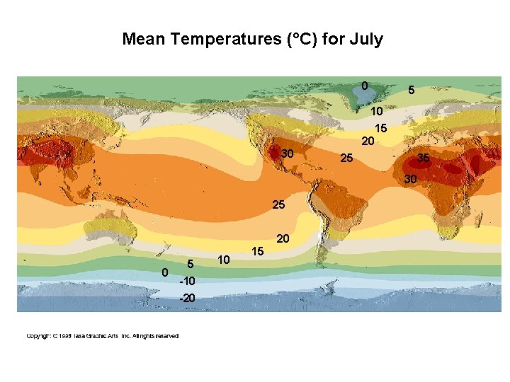 Mean Temperatures (°C) for July 0 5 10 15 20 30 25 35 30