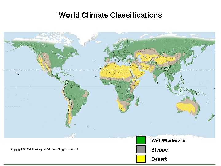 World Climate Classifications Wet /Moderate Steppe Desert 