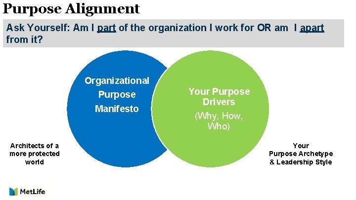 Purpose Alignment Ask Yourself: Am I part of the organization I work for OR
