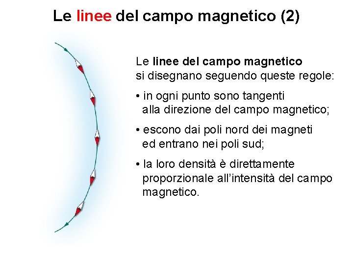 Le linee del campo magnetico (2) Le linee del campo magnetico si disegnano seguendo
