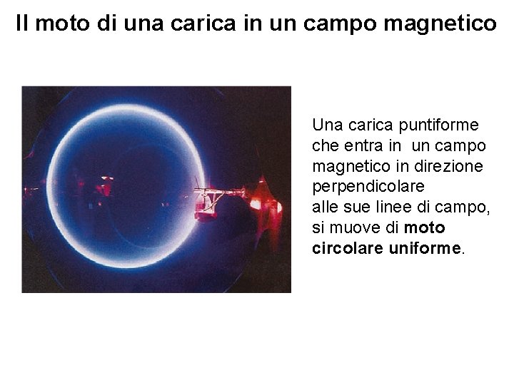 Il moto di una carica in un campo magnetico Una carica puntiforme che entra