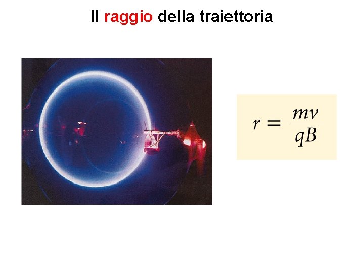 Il raggio della traiettoria 