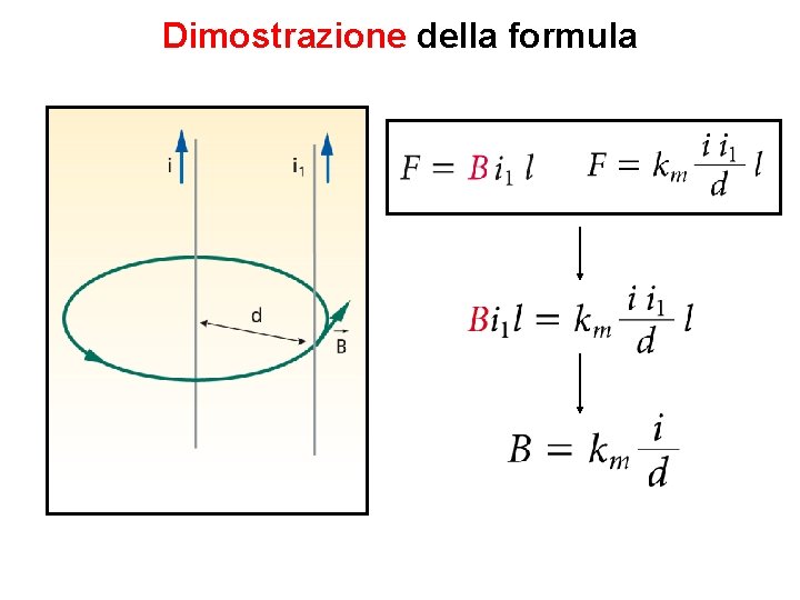 Dimostrazione della formula 