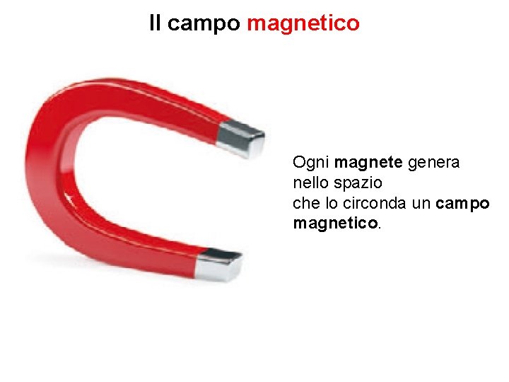 Il campo magnetico Ogni magnete genera nello spazio che lo circonda un campo magnetico.