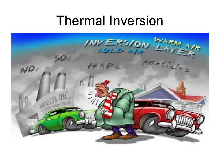 Thermal Inversion 