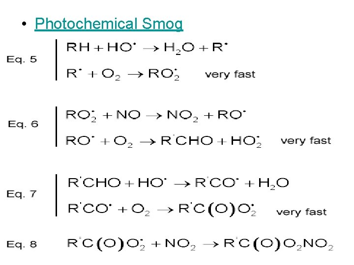  • Photochemical Smog 