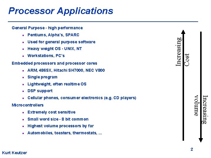Processor Applications l Pentiums, Alpha’s, SPARC l Used for general purpose software l Heavy