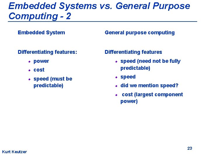 Embedded Systems vs. General Purpose Computing - 2 Embedded System General purpose computing Differentiating