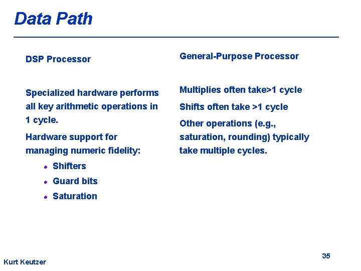 Data Path DSP Processor General-Purpose Processor Specialized hardware performs Multiplies often take>1 cycle all