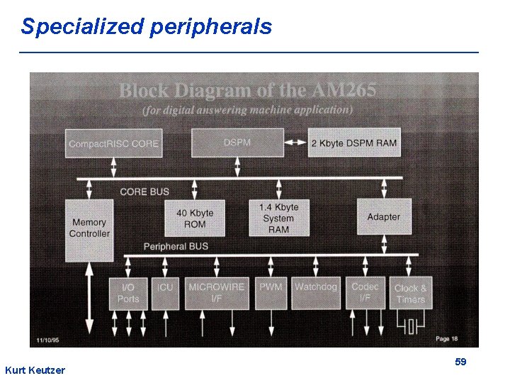 Specialized peripherals Kurt Keutzer 59 