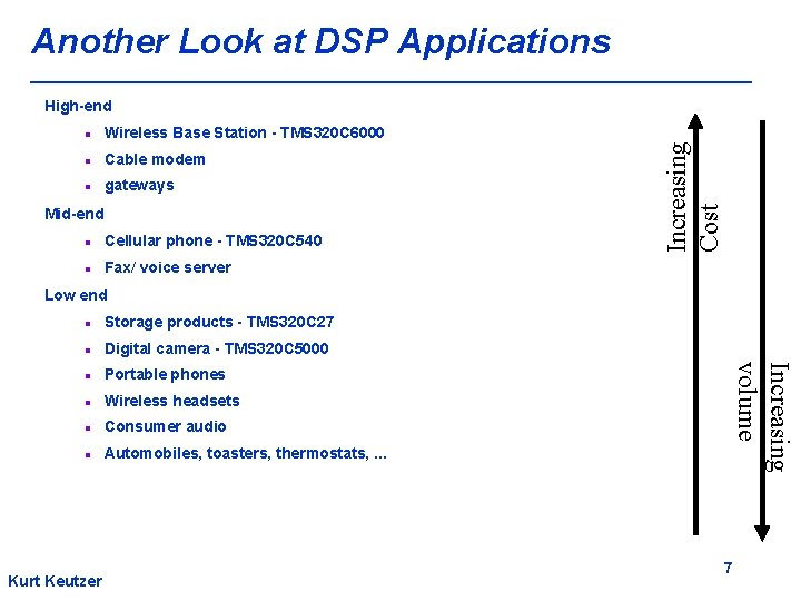 Another Look at DSP Applications l Wireless Base Station - TMS 320 C 6000