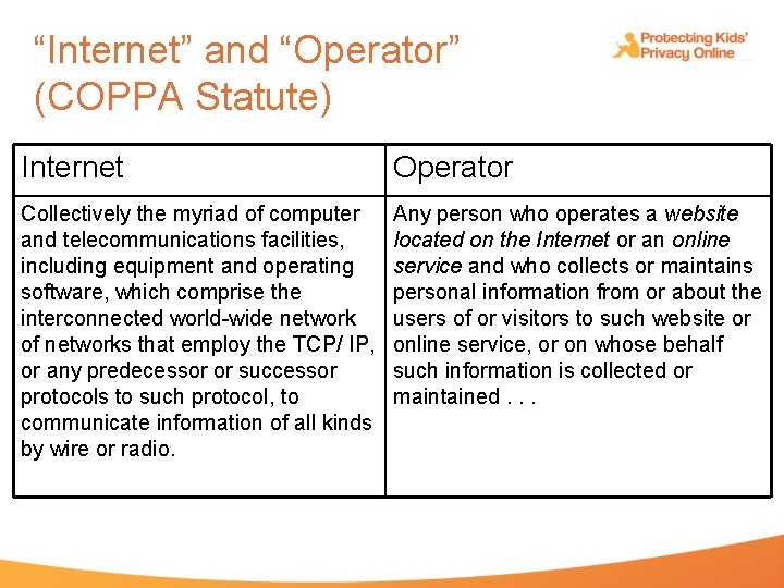 “Internet” and “Operator” (COPPA Statute) Internet Operator Collectively the myriad of computer and telecommunications