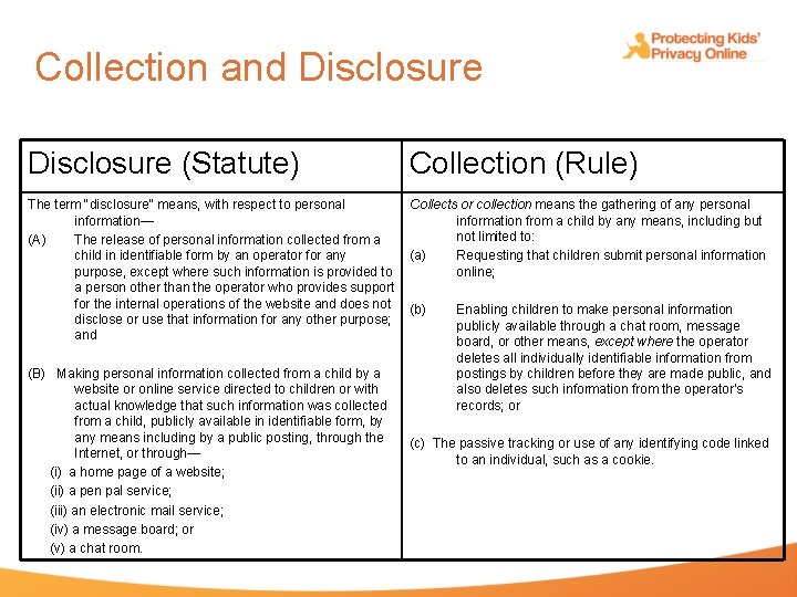 Collection and Disclosure (Statute) Collection (Rule) The term "disclosure" means, with respect to personal