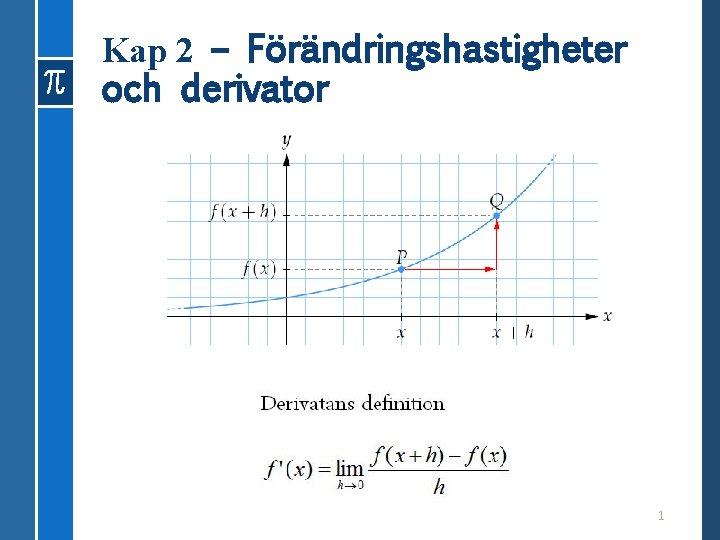 Kap 2 – Förändringshastigheter och derivator 1 